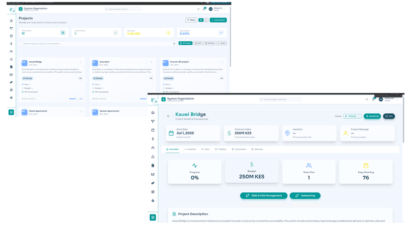 Scheduling Management