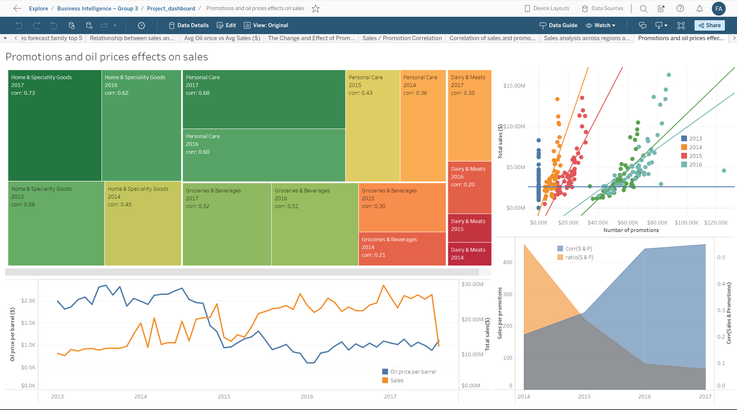 AI-Driven Estimation & Quantity Take-off